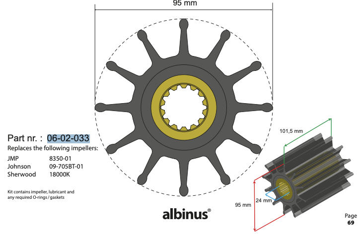 Premium Impeller PN 06-02-033