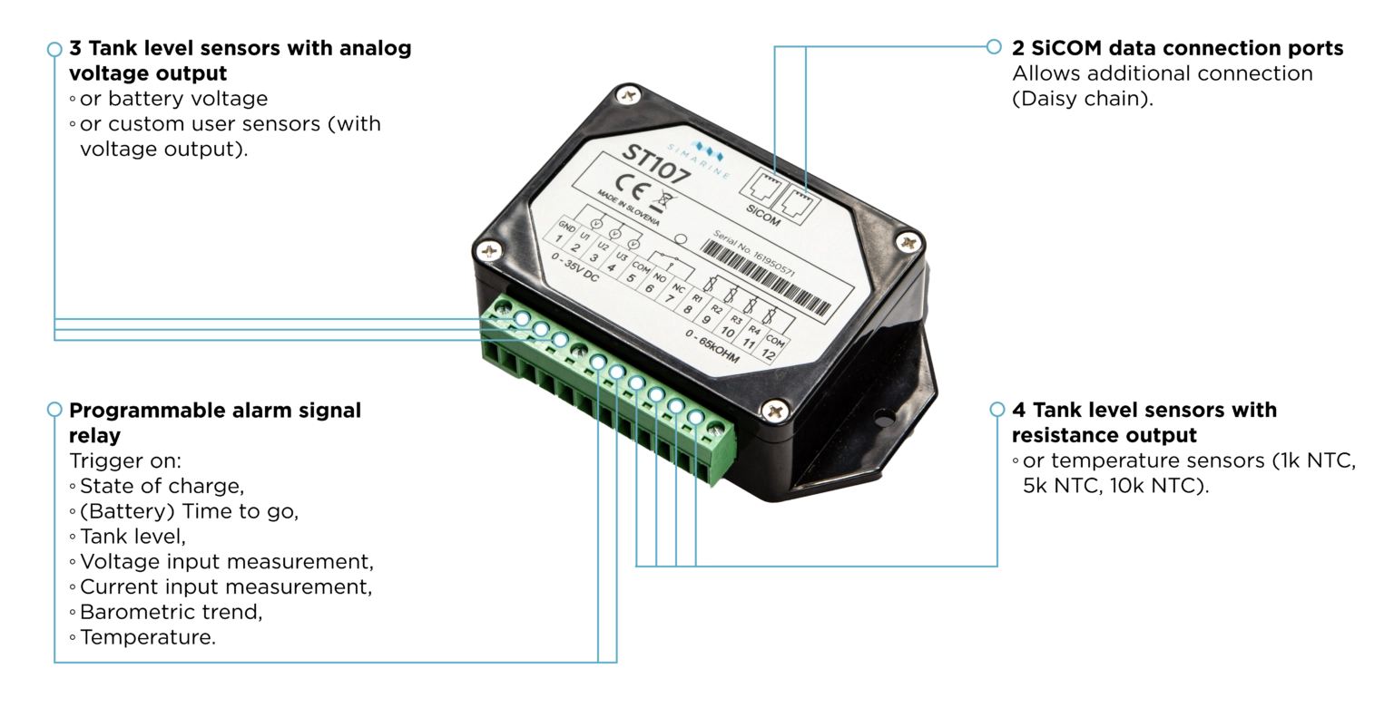 SC503 Wiring Diagram