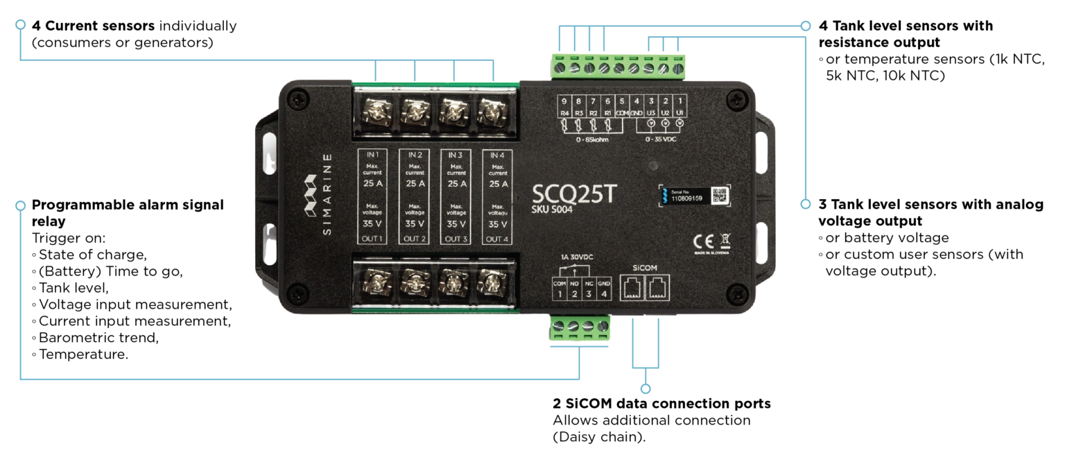SC503 Wiring Diagram
